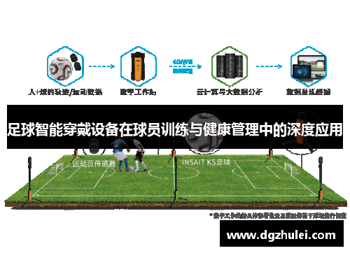 足球智能穿戴设备在球员训练与健康管理中的深度应用